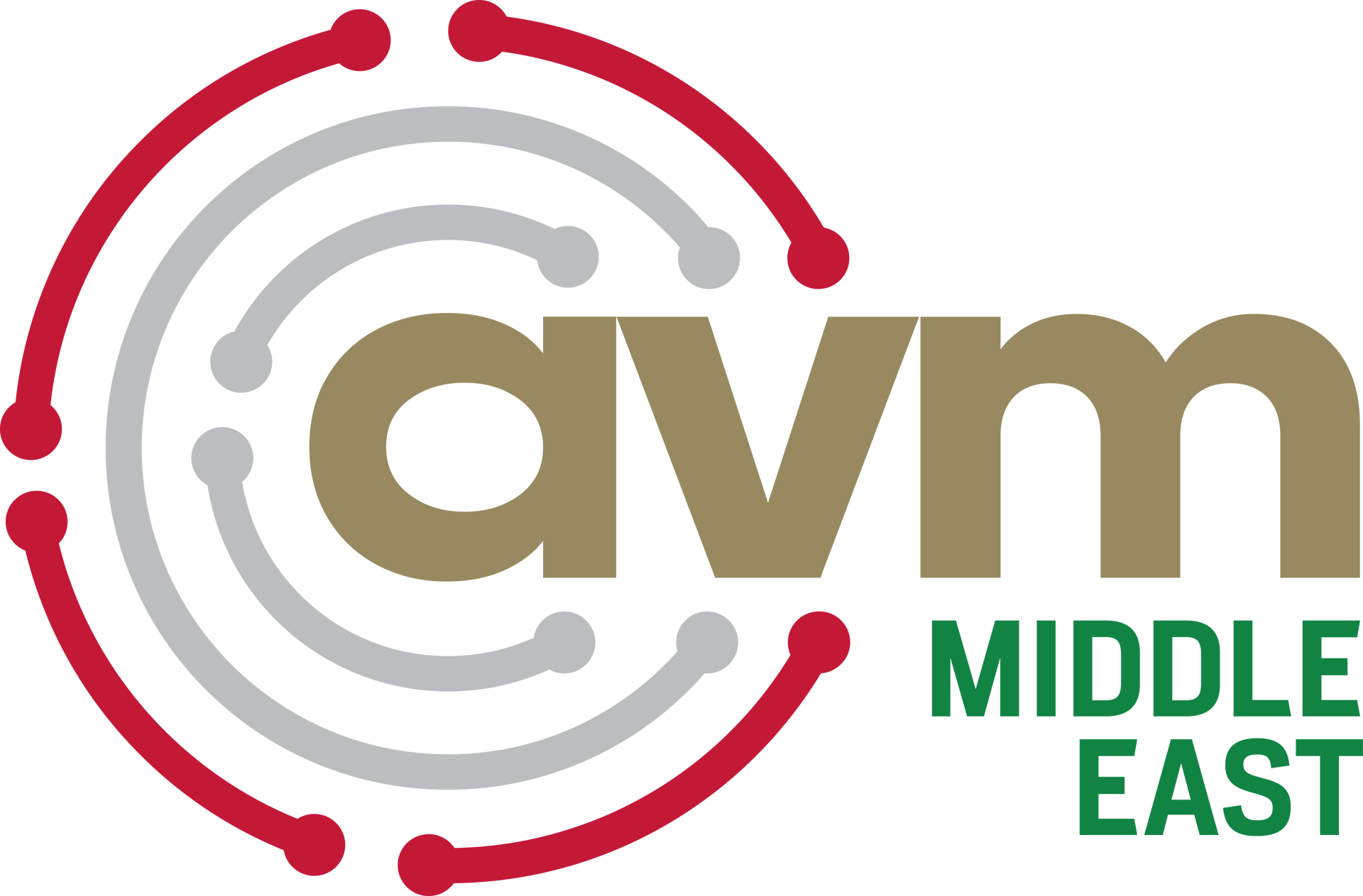 AVM Middle East
